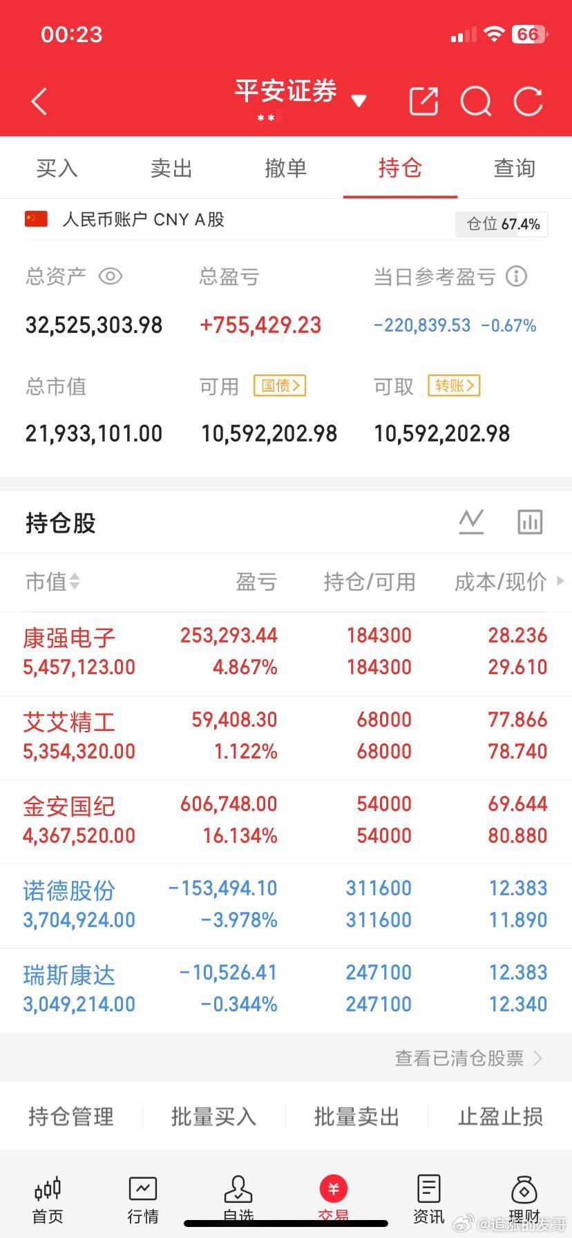 重磅来了，外资杀入！9月28日中国期货大扩容。9月24日，上期所、郑商所、广期所