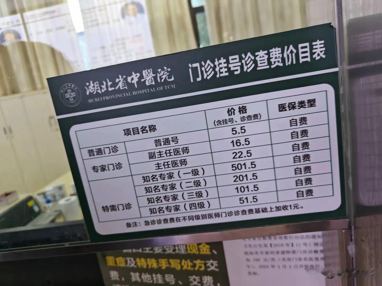 湖北省中医院挂号收费引关注，特需门诊服务对象受瞩目
 
近日，湖北省中医院的价格