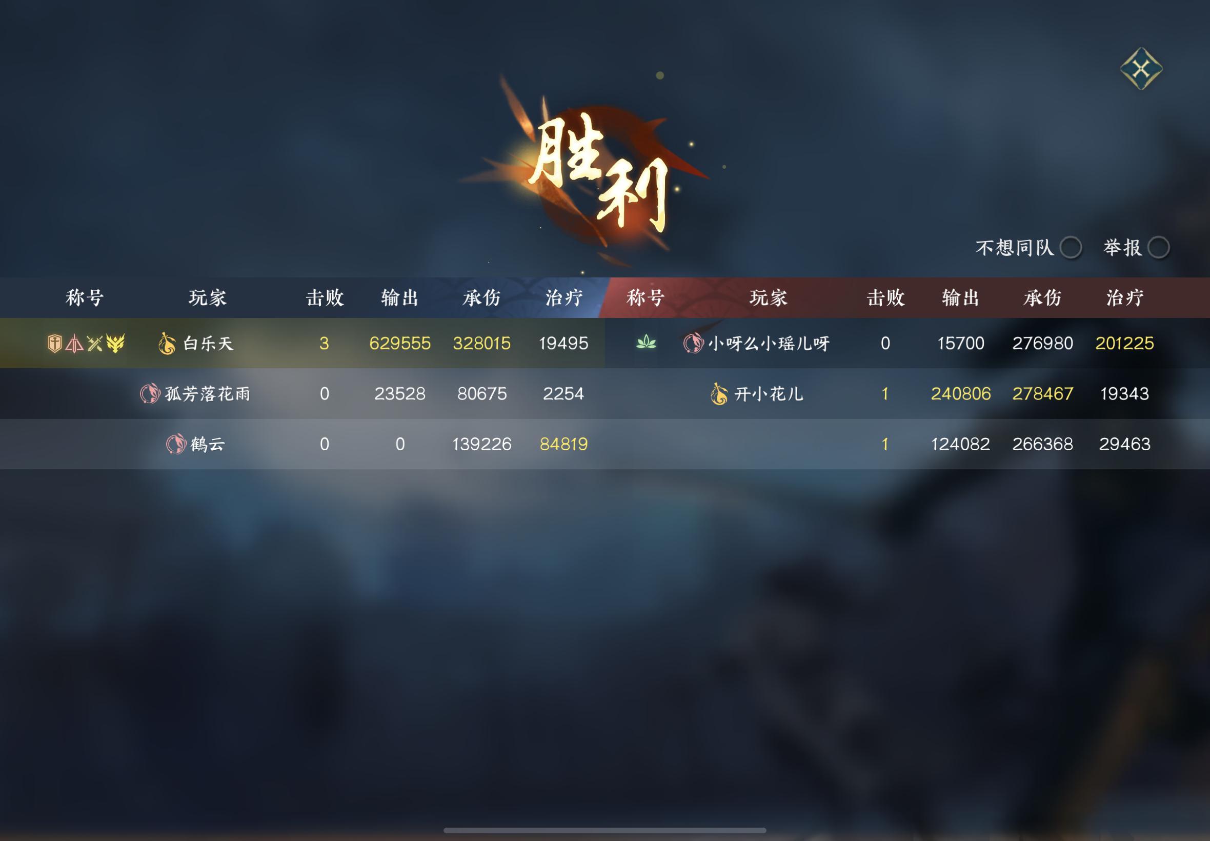 队友是天问，没事的没事的😋