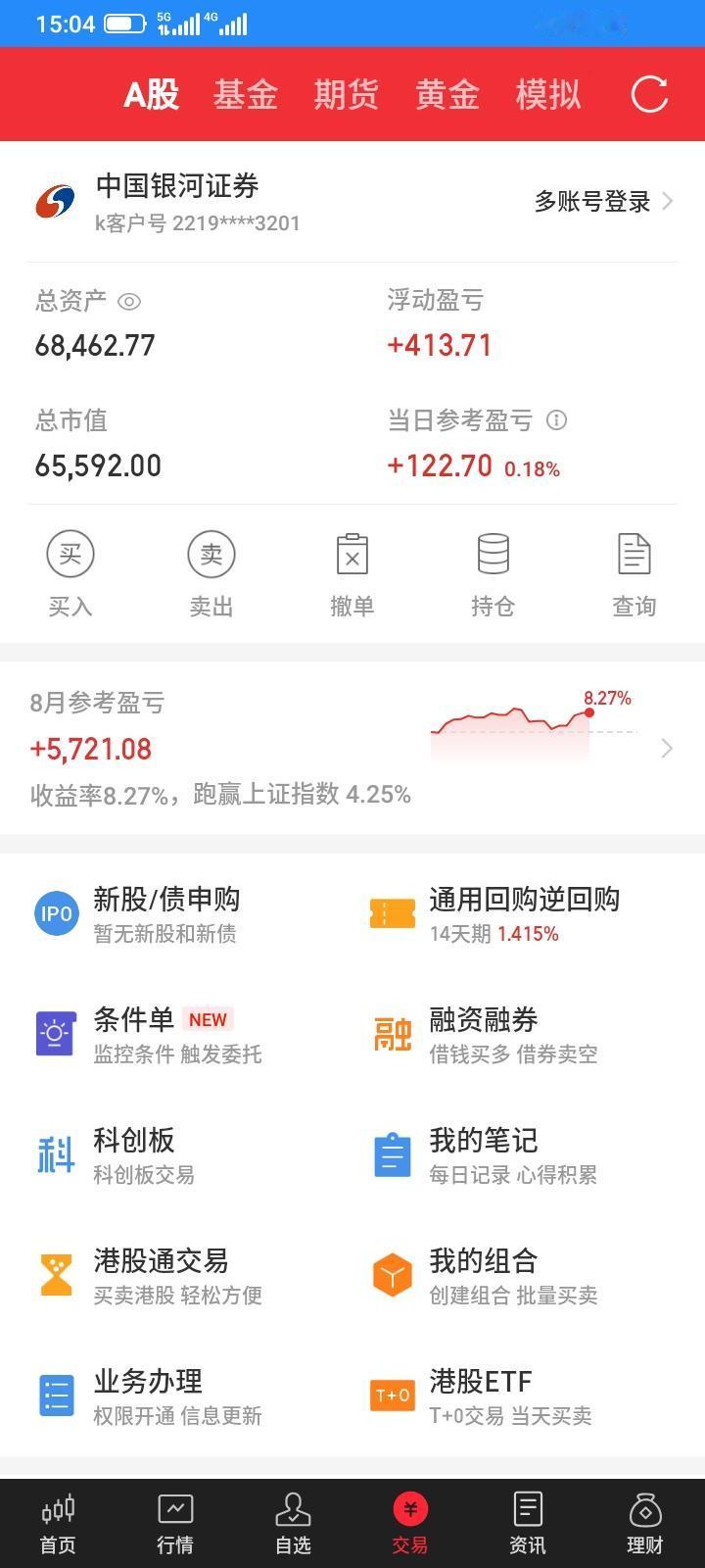 2026.08.31，今天股市在银行股的拉动下上证指数大涨，银行股大涨，赚了指数
