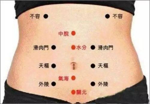 湿邪滞在脐周，寒邪结在臀下，风邪聚在肋间，哪一个都不能忽视
 
三伏天是湿气最盛