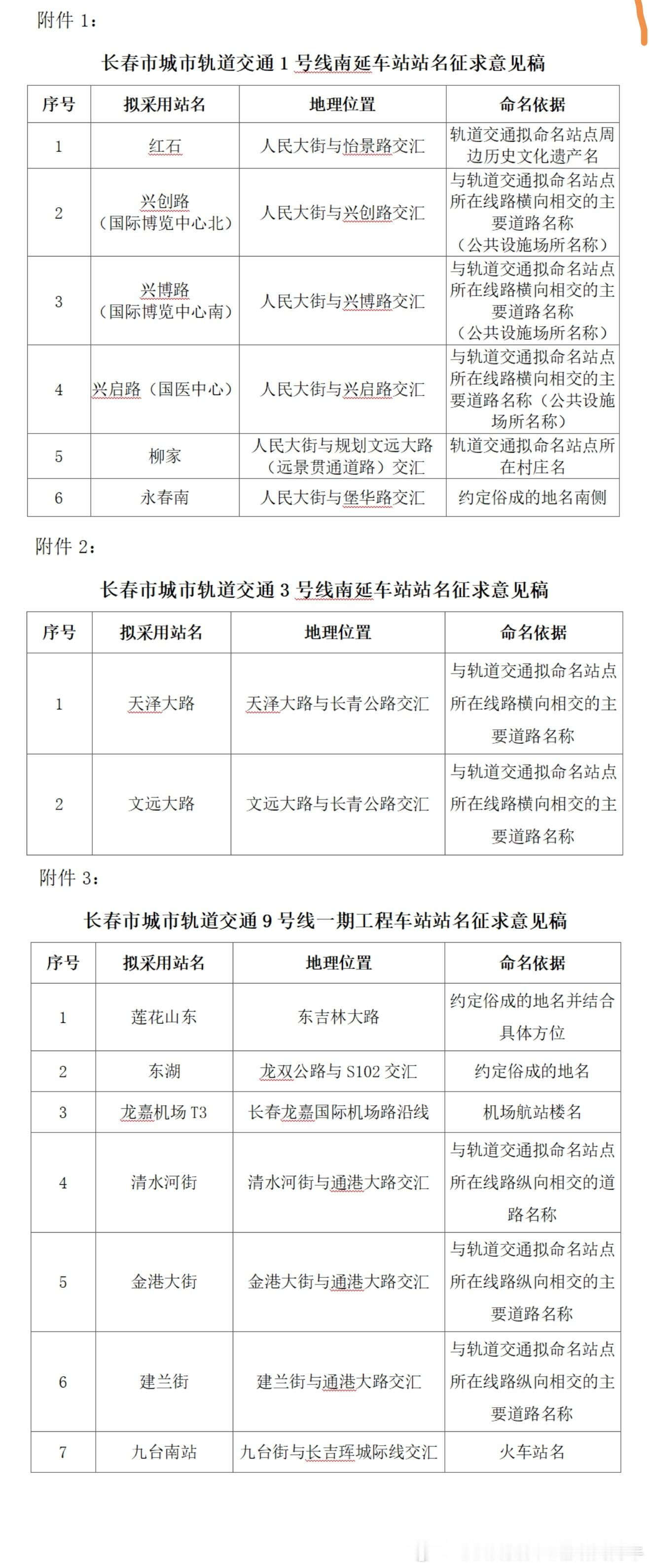 【长春轨道交通 长春轨道交通1号线南延、3号线南延、9号线一期工程车站命名正在公
