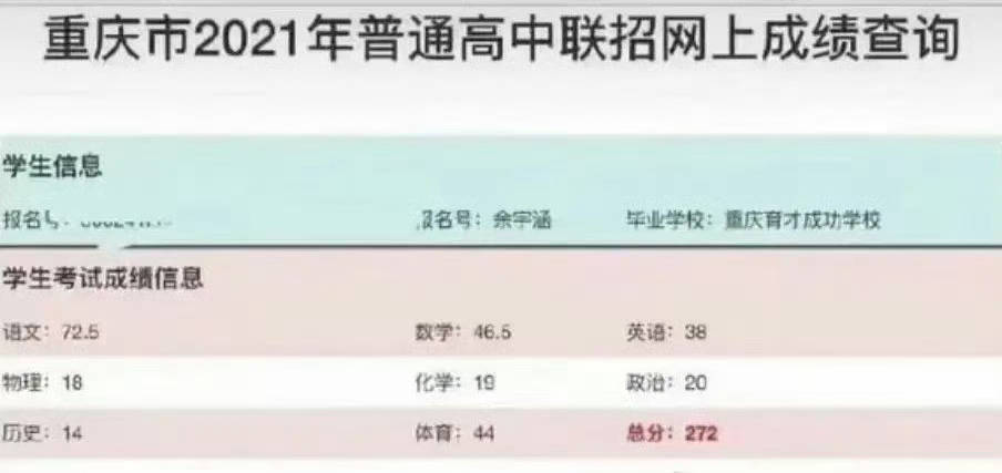 编号13718752760余宇涵 历史14 政治20 