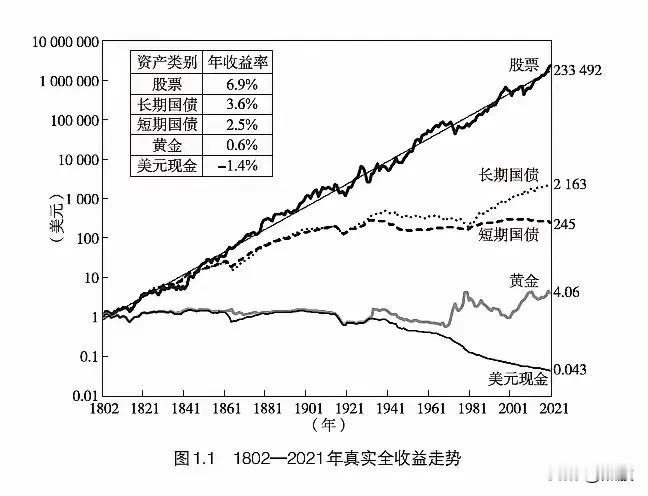 国务院国资委：持续提升中央企业控股上市公司质量，不断改进和加强市值管理。
盘前出