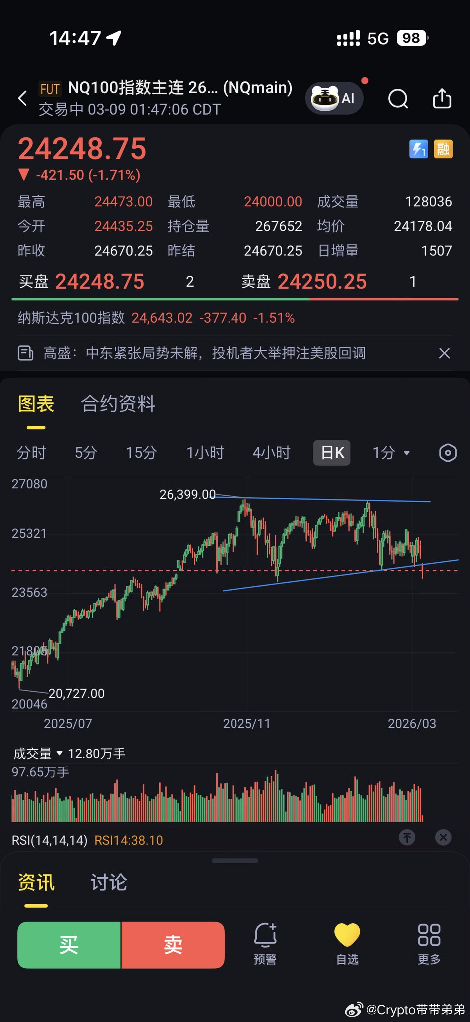 霉股还得跌，大的还没来 