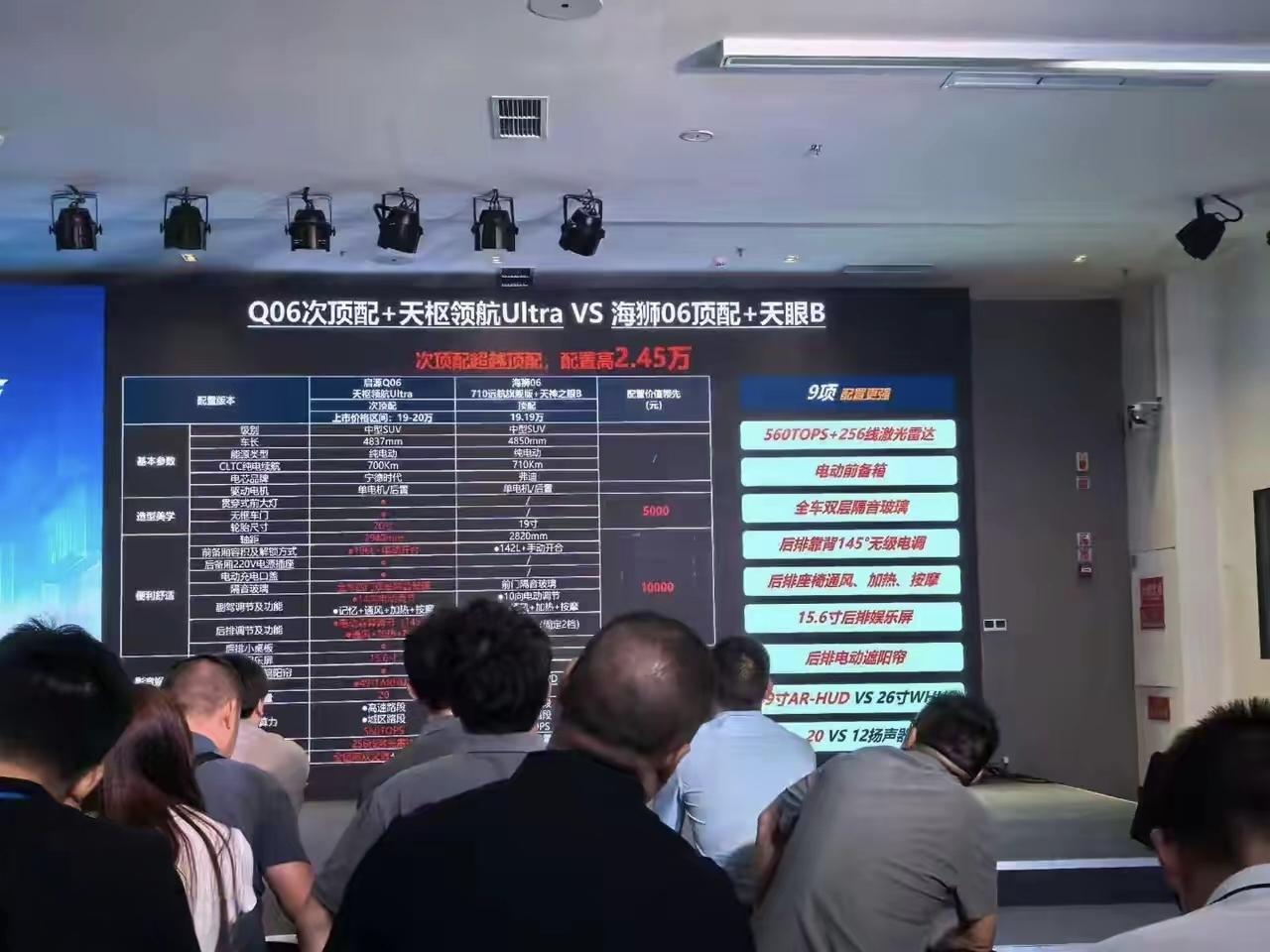 启源Q06，这波叫偷偷卷自己
次顶配？配置单拉出来比我购物车还长。天枢领航Ult