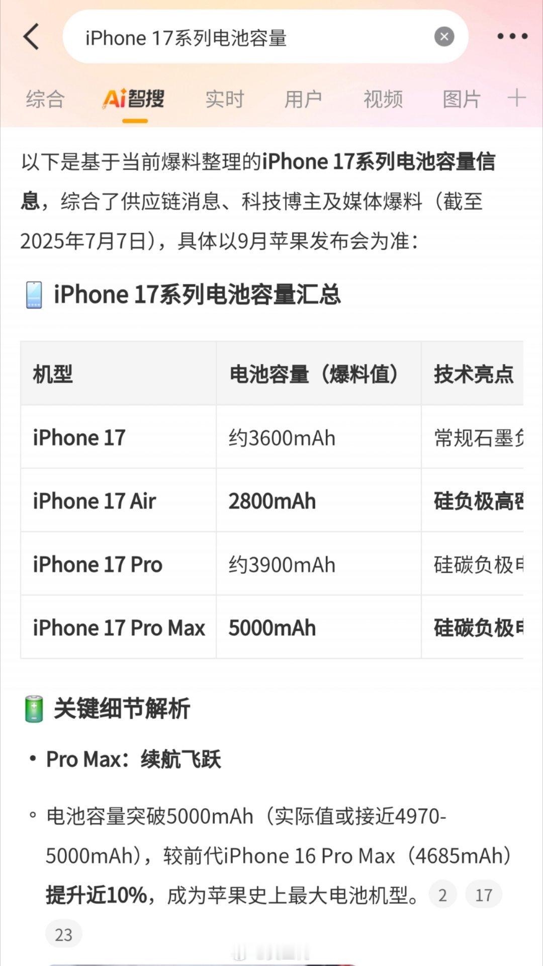 iPhone 17 Air的电池容量终于出来了，2800mAh高密度电池。拥有比