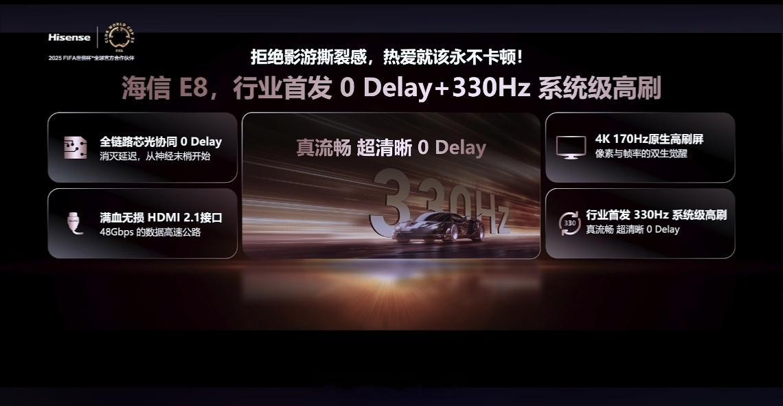 海信E8，行业首发0Delay+330Hz系统级高刷 以及U+ Mini LED
