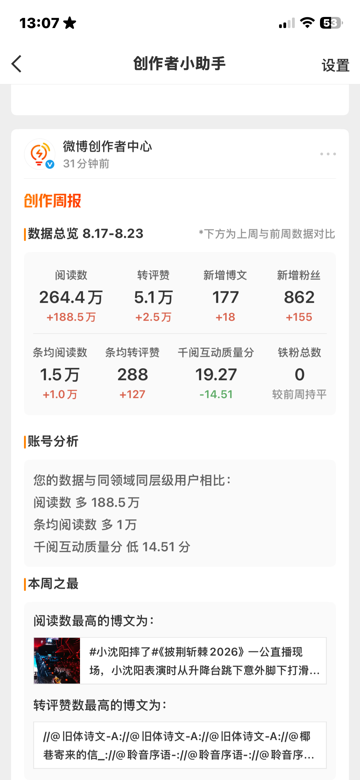 这个ydl🉑 
