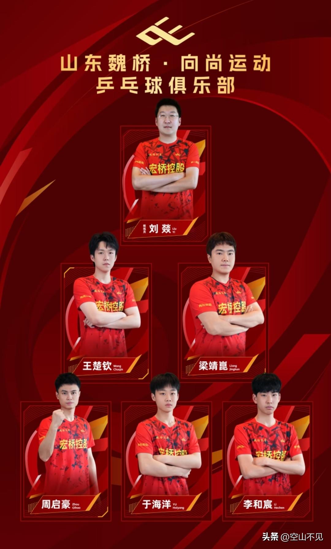 三员老将
王楚钦，梁靖崑，周启豪带领两名小将李和宸，于海洋征战大连乒超第一阶段比