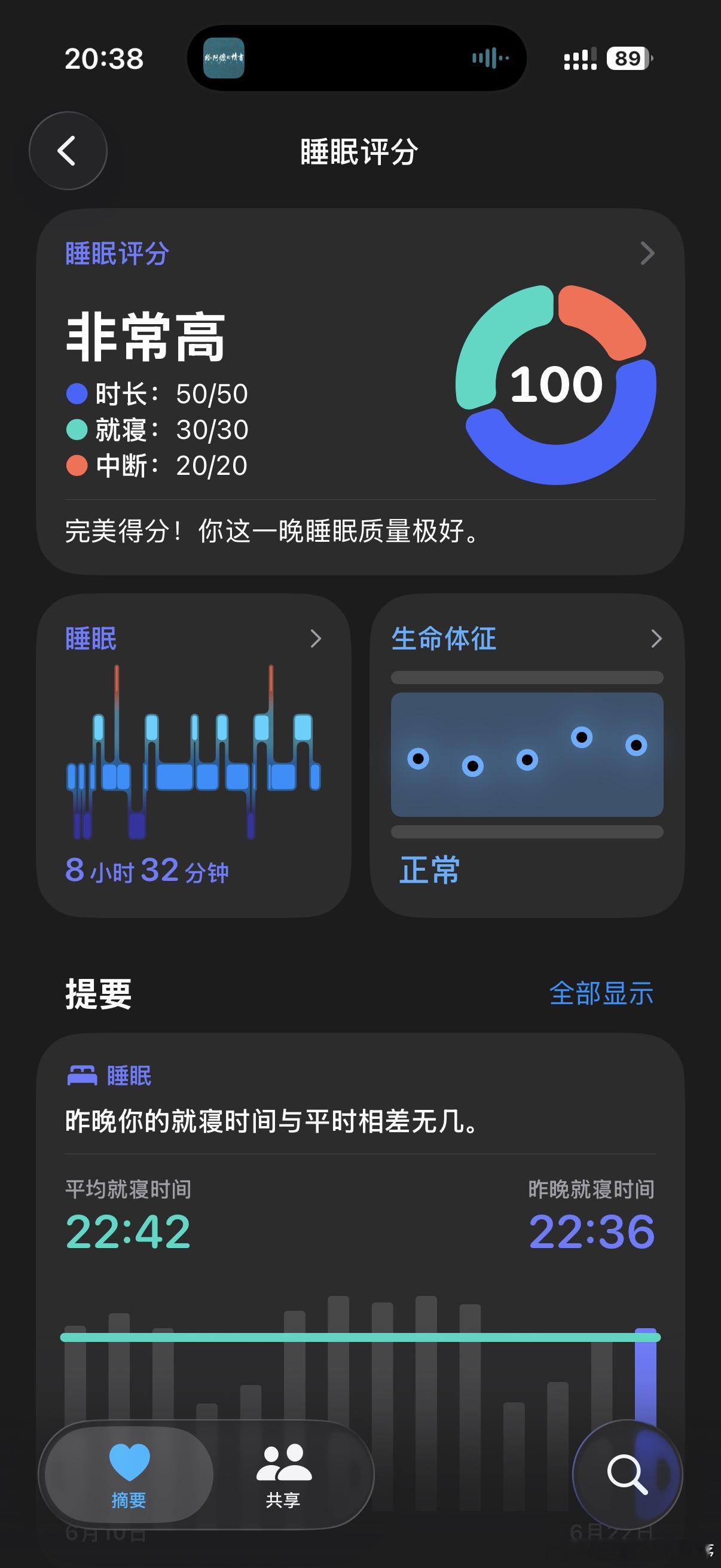 睡眠质量 如何能天天这么好就好了