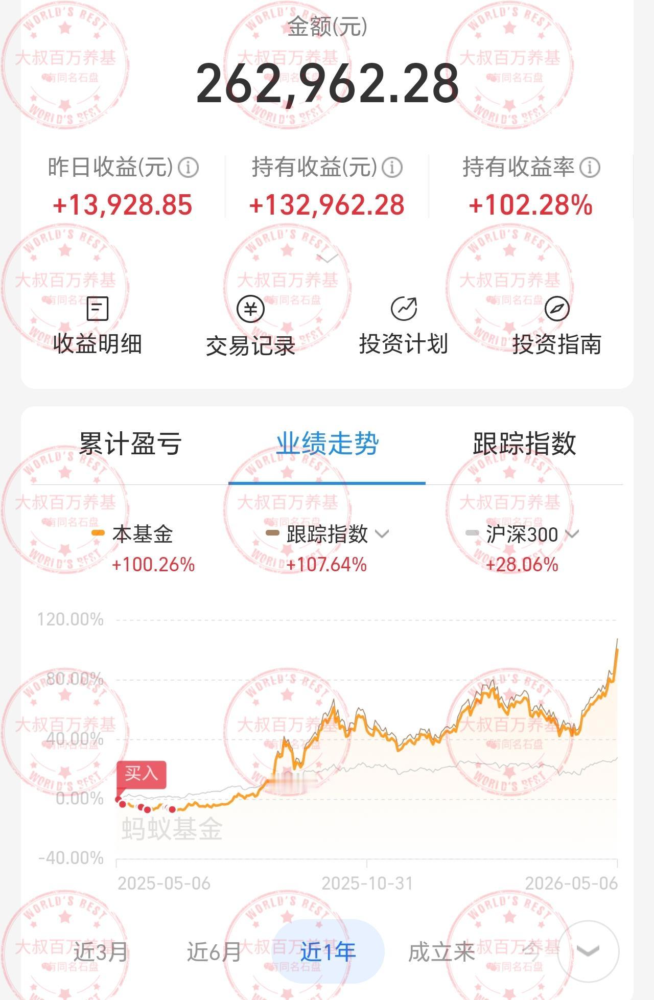 投资有风险理财需谨慎 半导体 科创芯片 芯片