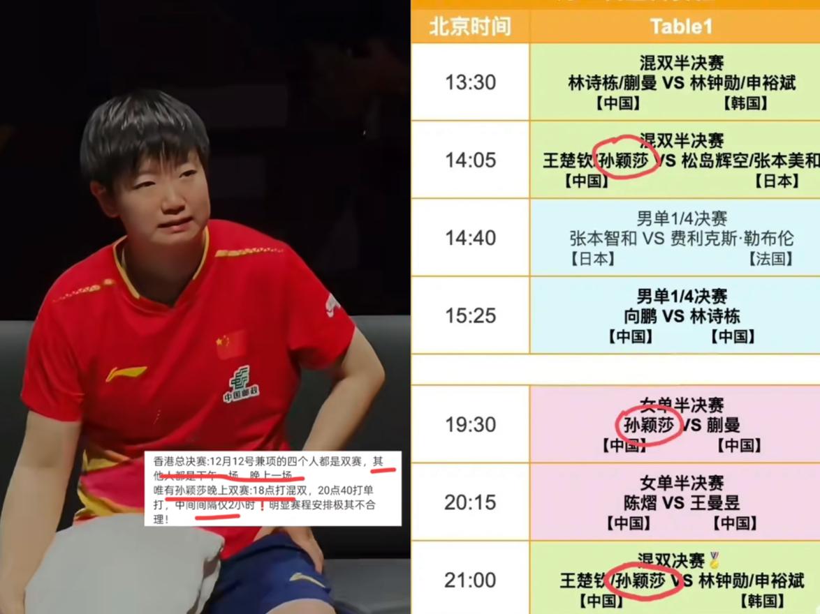 终于搞懂
孙颖莎崴脚的真正原因了！
不是因为不小心，也不是什么意外，分明是一天三