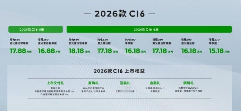 零跑C16售15.18万元起 2026款 零跑C16 今日正式上市，6座版售价1
