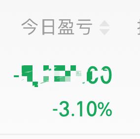本周股市行情收官，四日飘红，一日翻绿。今日原本有望盈利，开盘便呈现六个月以来的低
