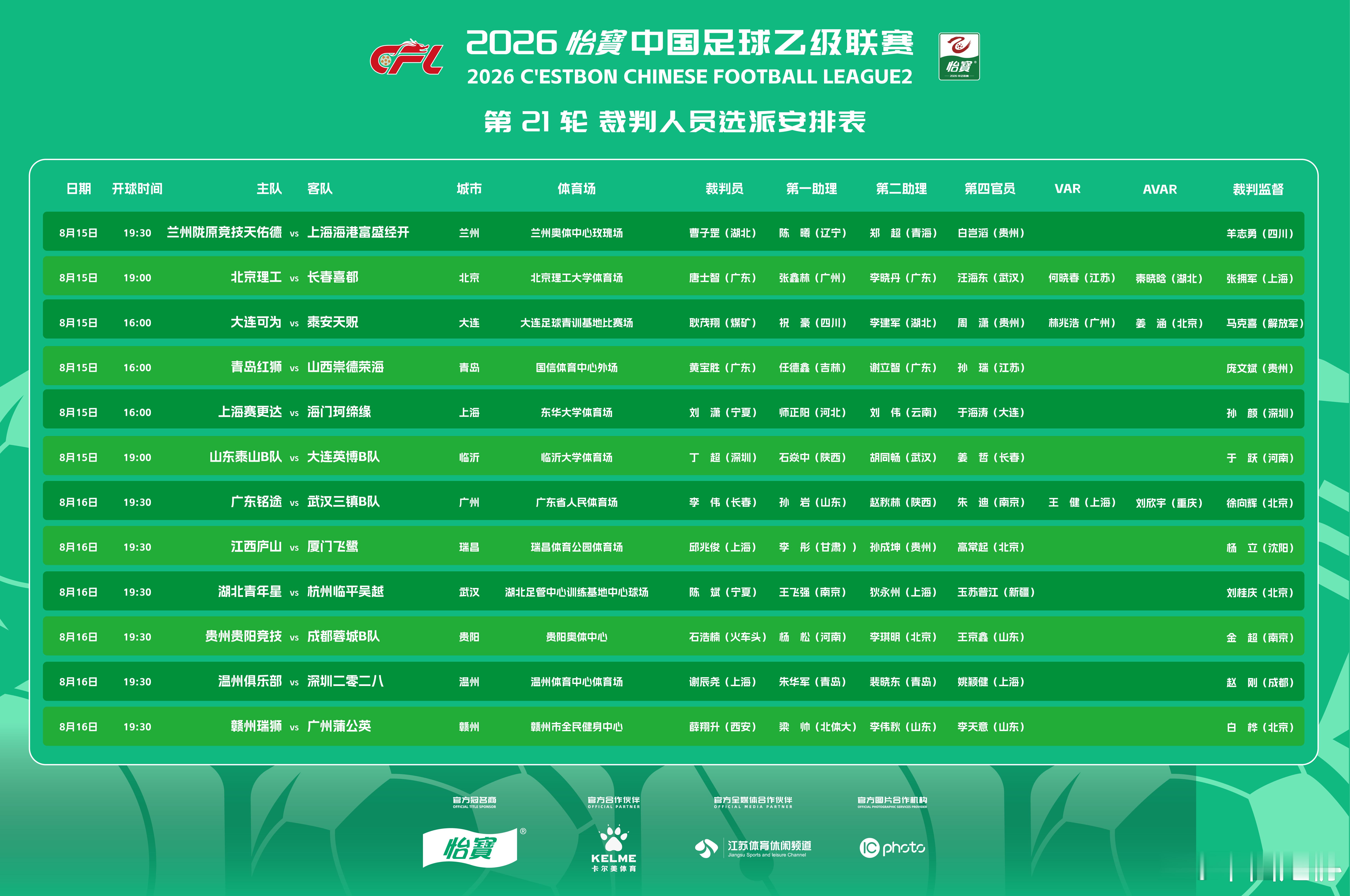 2026 怡宝中国足球乙级联赛第 21轮裁判人员选派安排如下↓
