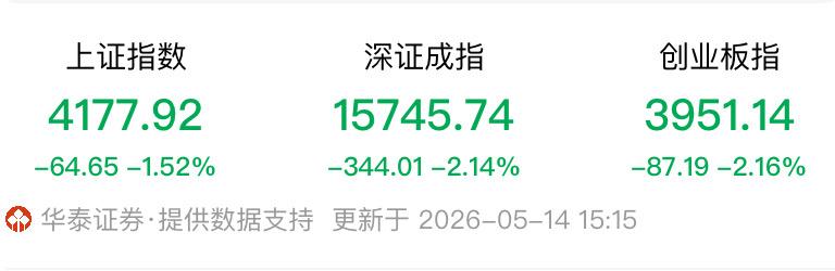 啥话也不说了，
直接上图！
讲政治，讲正气，
有必要深入学习。