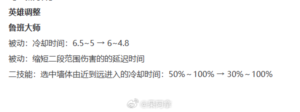 鲁班大师又调整啦 王者荣耀王者荣耀