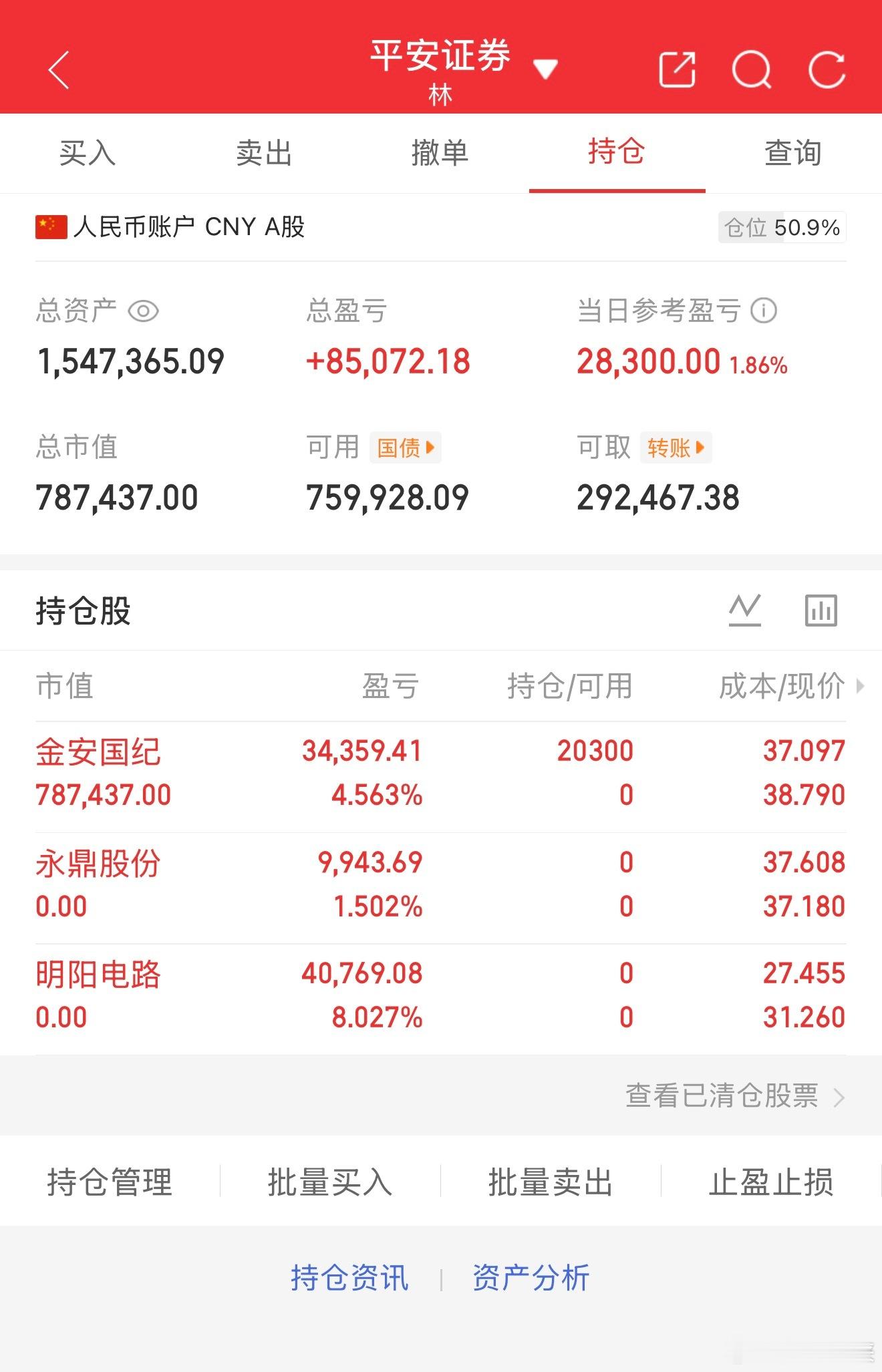 女侠50本金实盘操作，记录翻倍之旅！今日买入；金安国纪今日卖出；永鼎股份 明阳电