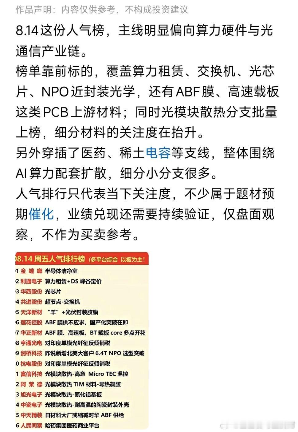 下周这几大主线，你觉得哪个最先爆发，欢迎来评论区聊聊你的看法 