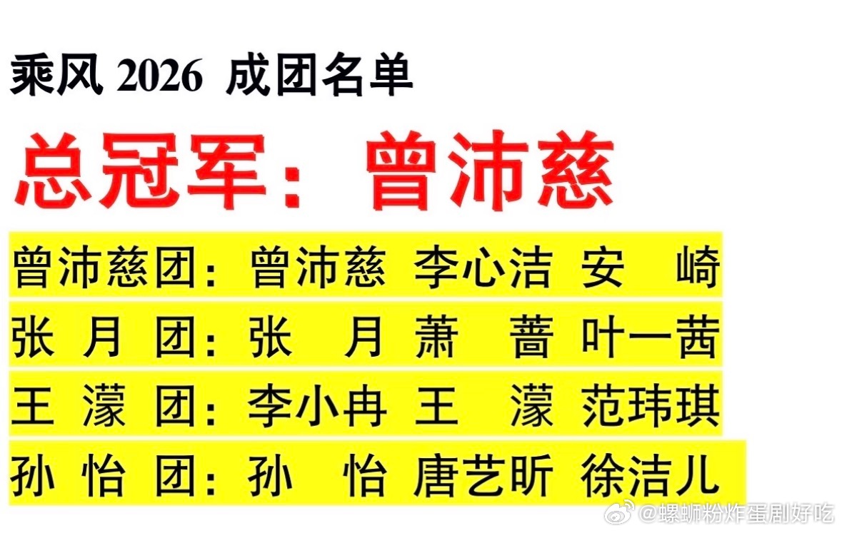 乘风2026 成团名单🈶陈瑶没成团浪姐总决赛