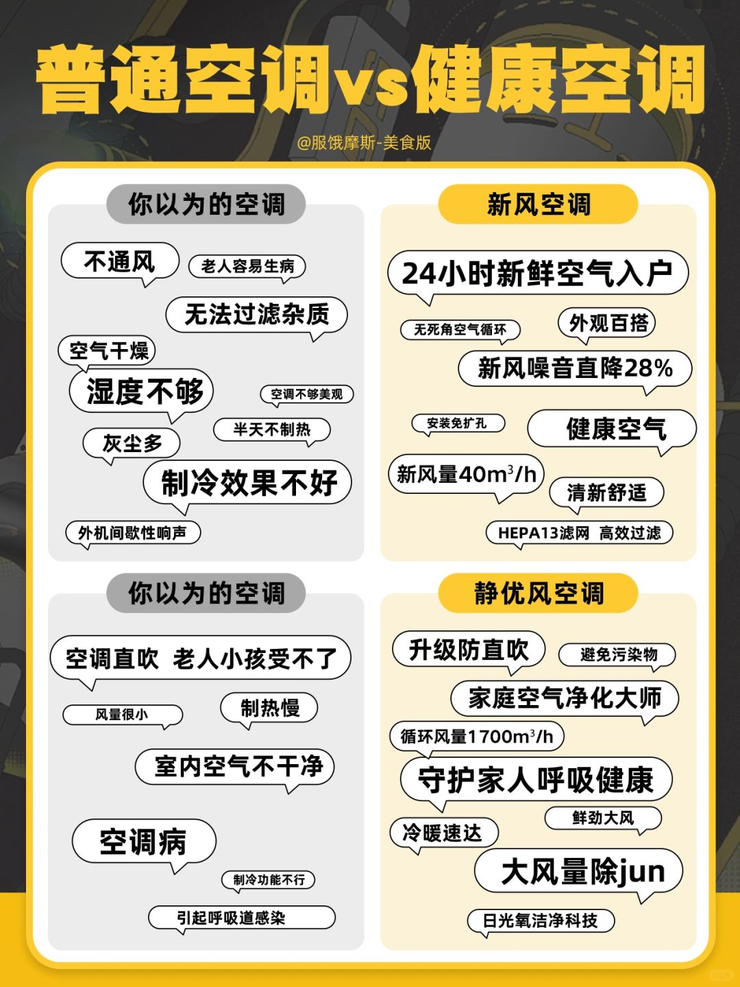 😅求求你了，都2023了真的别乱买空调了！