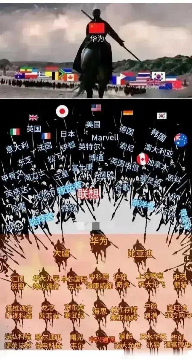 从三个消息可以看出西方已经完全对华为无力掌控了：
1、华为手机产品全线回归，从1