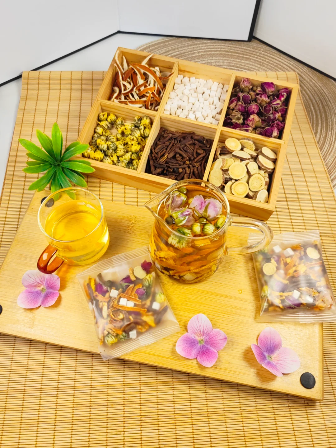 爱生气，肝郁，心情不好，日常茶饮