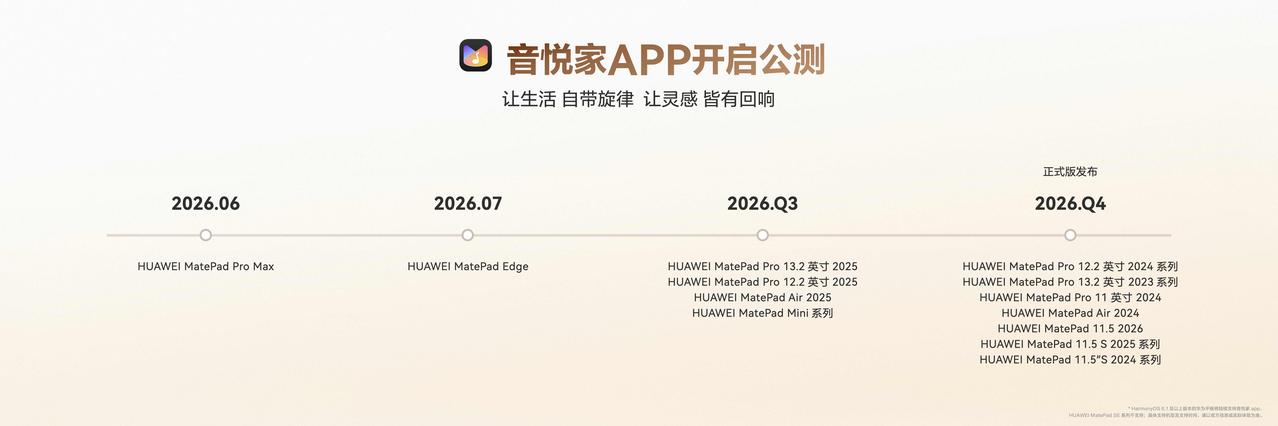 6月1日，华为MatePad Pro Max发布，同时华为自研专业音乐编创软件音