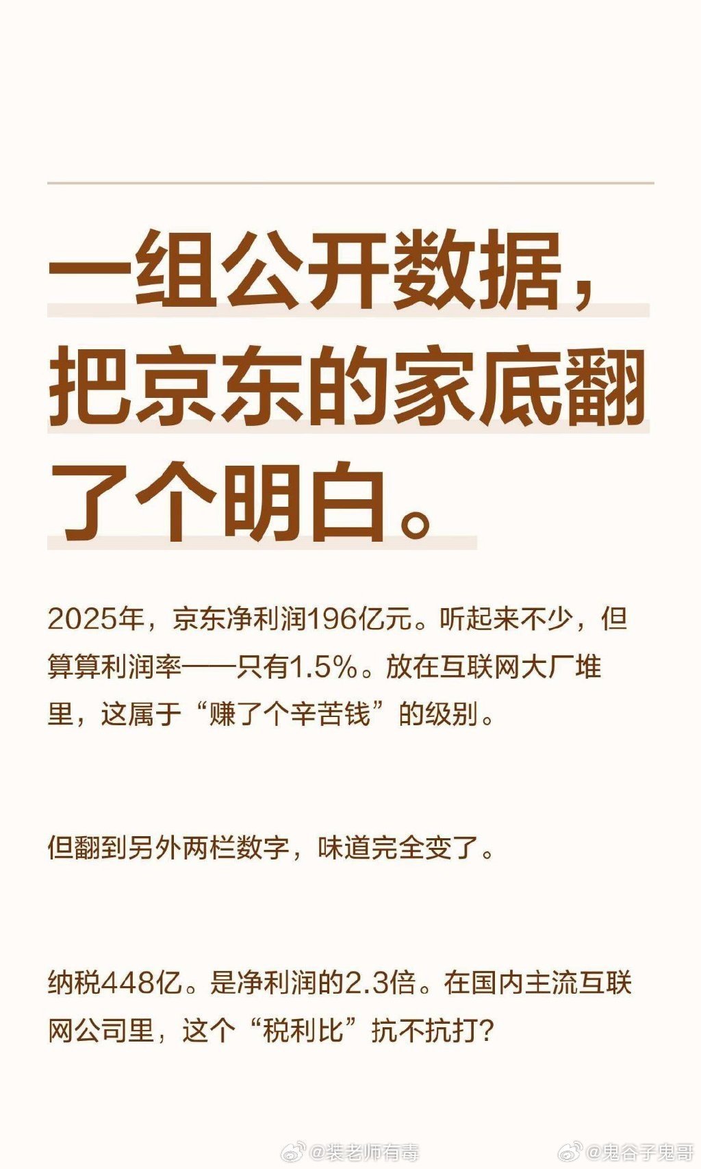 2025年，京东净利润196亿元，利润率仅1.5%；纳税448亿元，是净利润的2
