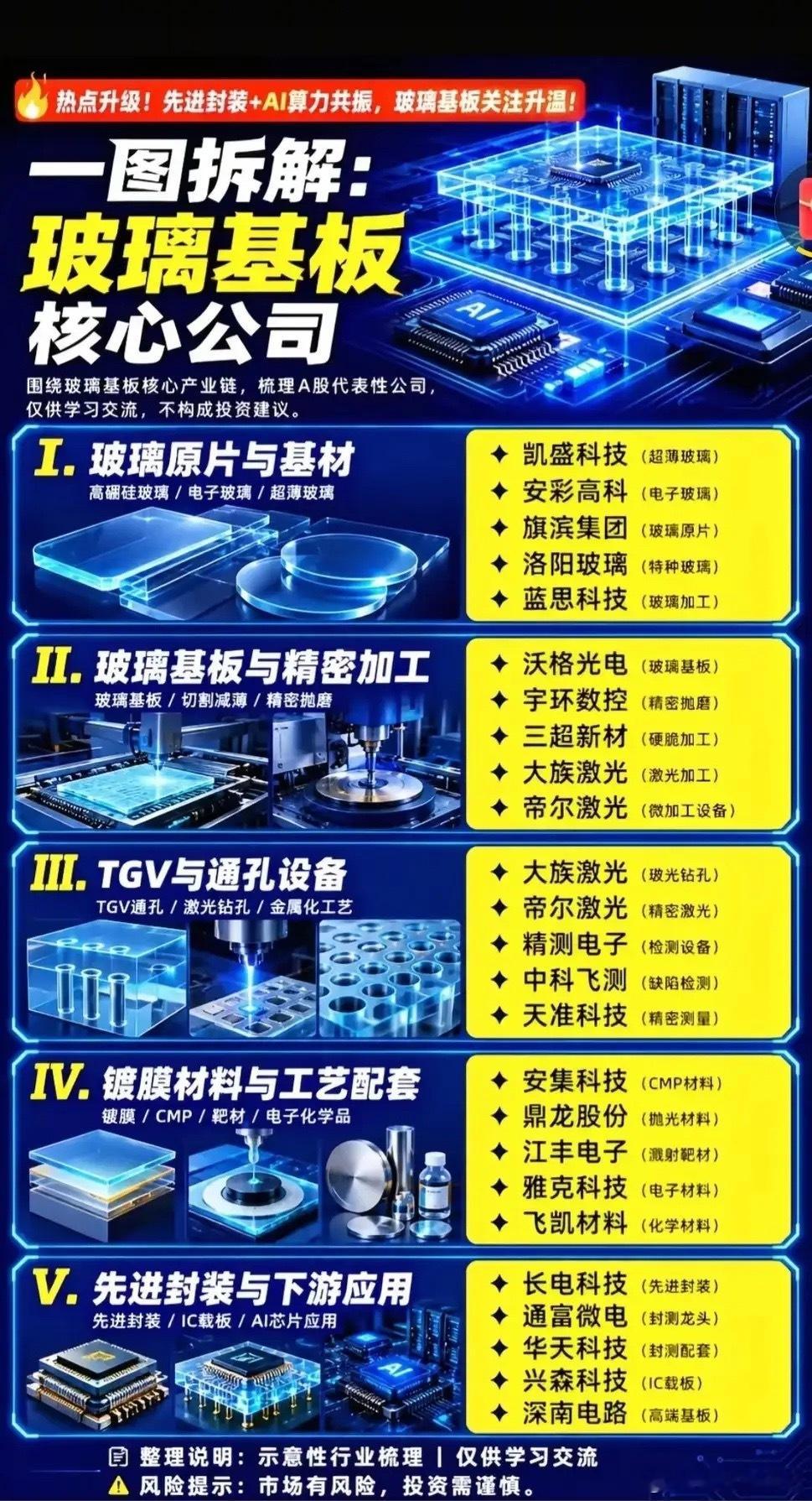 卡脖子环节被撕开缺口！国产半导体设备的逆袭之战当全球芯片制造的“手术刀”还被少数