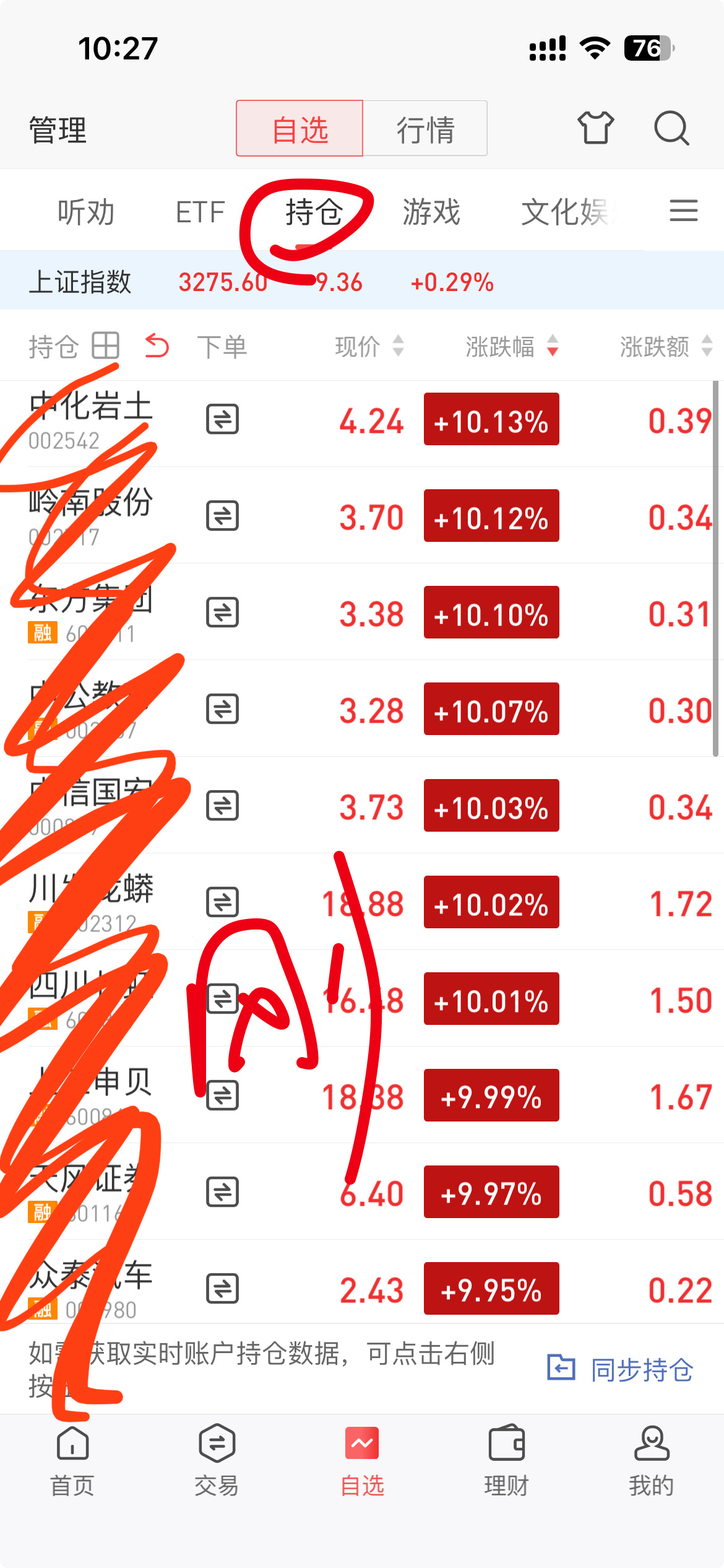 今天小卖铺十个涨停😱吓到 ​​​