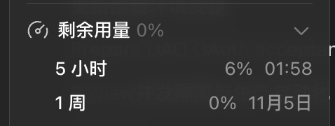 你们骗我说 codex 要重置。。。我蹬完了，然后重置呢？？？？ ​​​