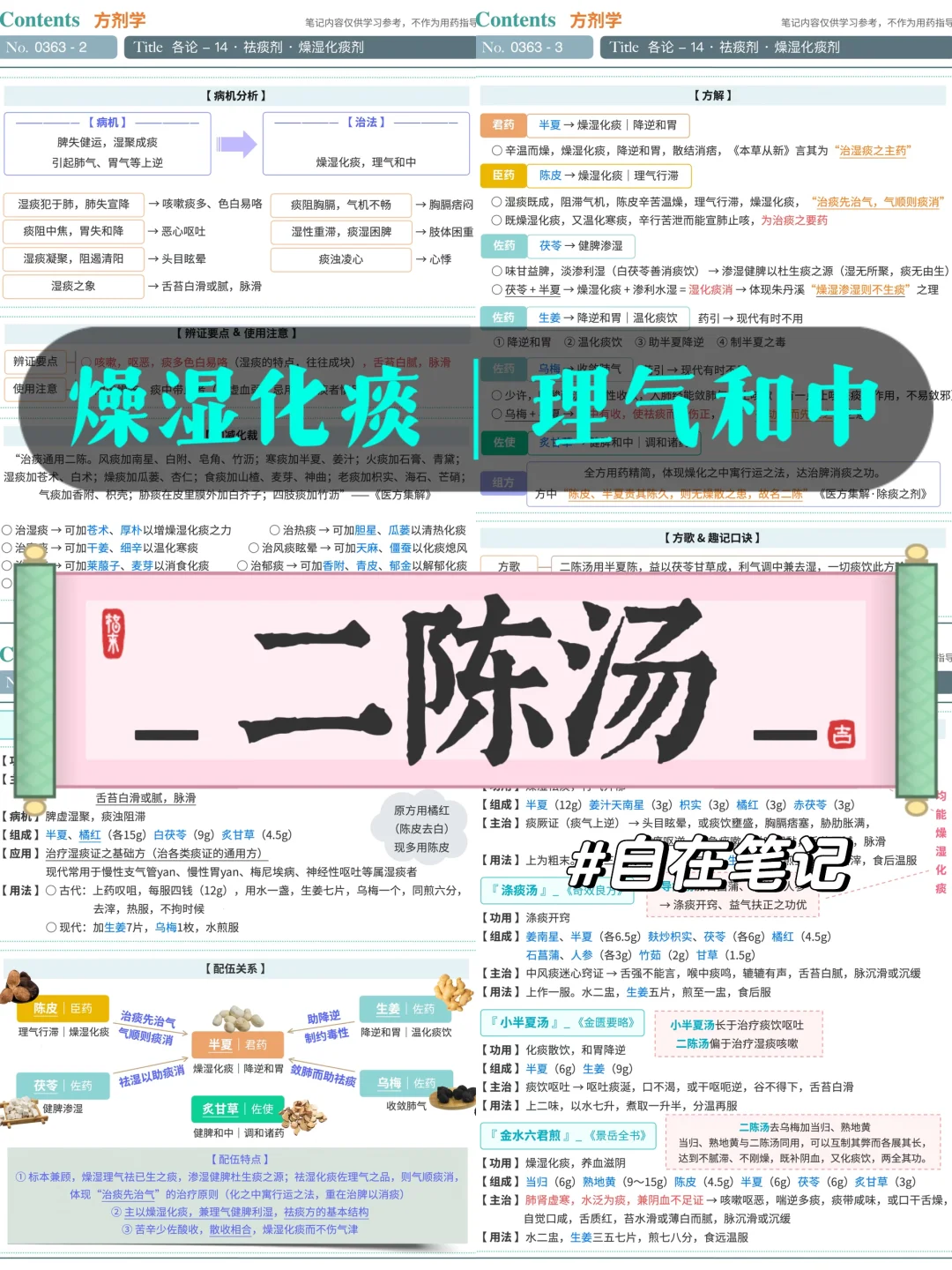 学习笔记第363篇｜方剂｜二陈汤