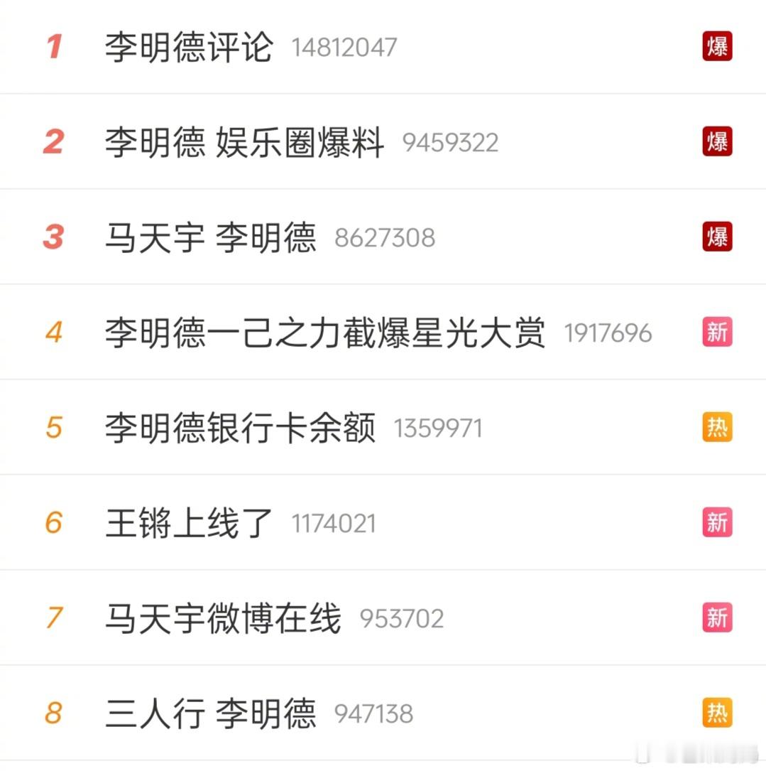 李明德 娱乐圈爆料  李明德评论  这算不算李明德最火的一集[允悲] 