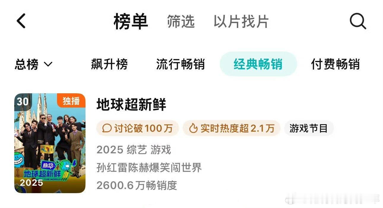 陈星旭 刘宇宁 孙红雷 龚俊 陈赫 地球超新鲜进入鹅拉新年榜了🎉 ​​​