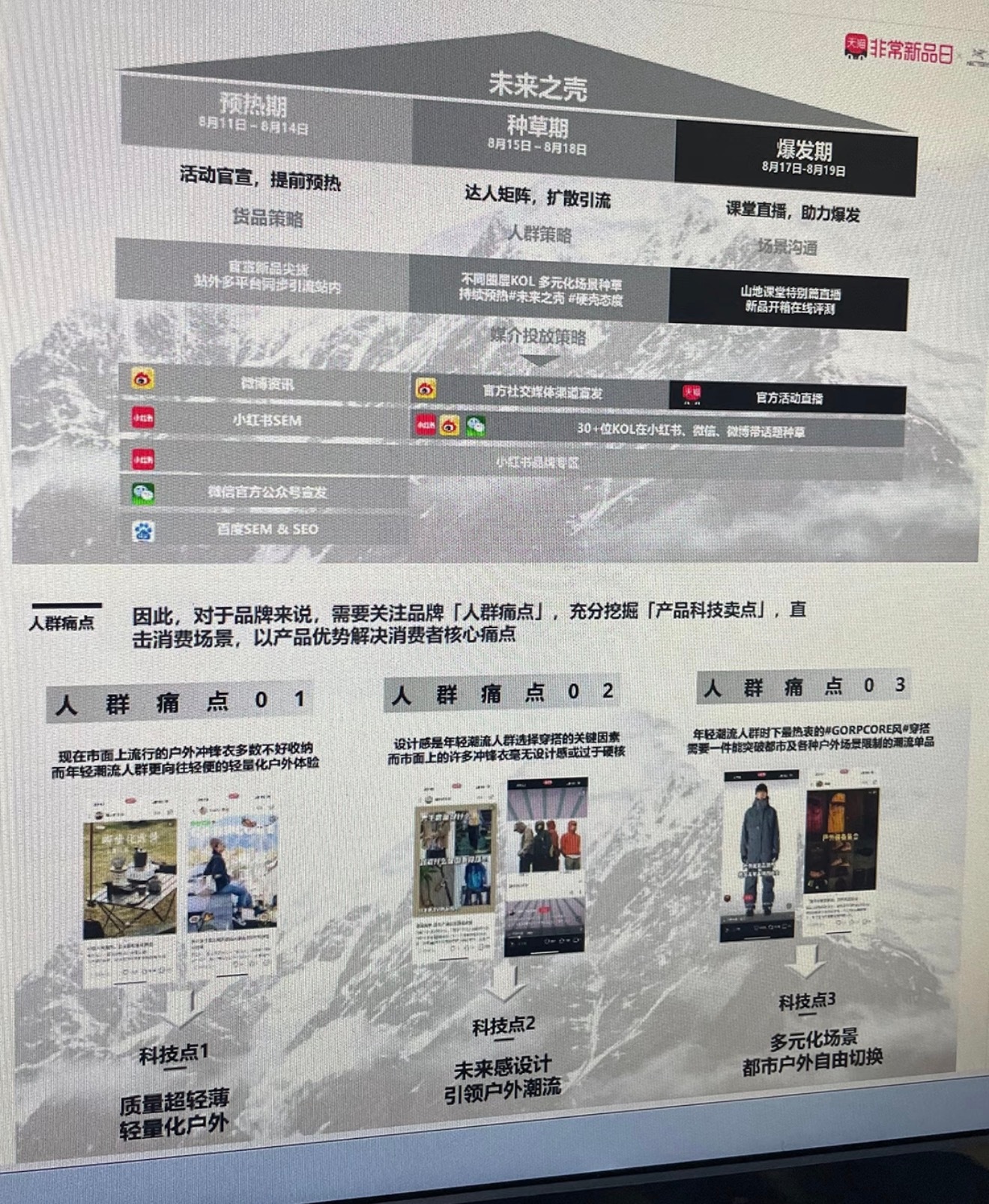 服装玩法和汽车也基本一致，对于很多人来说，汽车太卷了，还不如换个行业。 