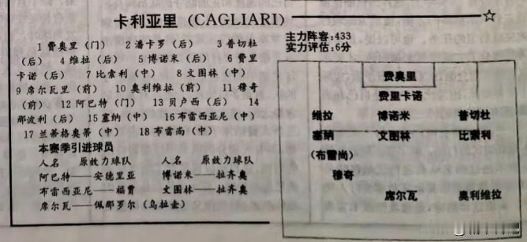 意甲联赛名门球队卡利亚里，多少年来一直是低成本运作。95/96赛季卡利亚里从拉齐