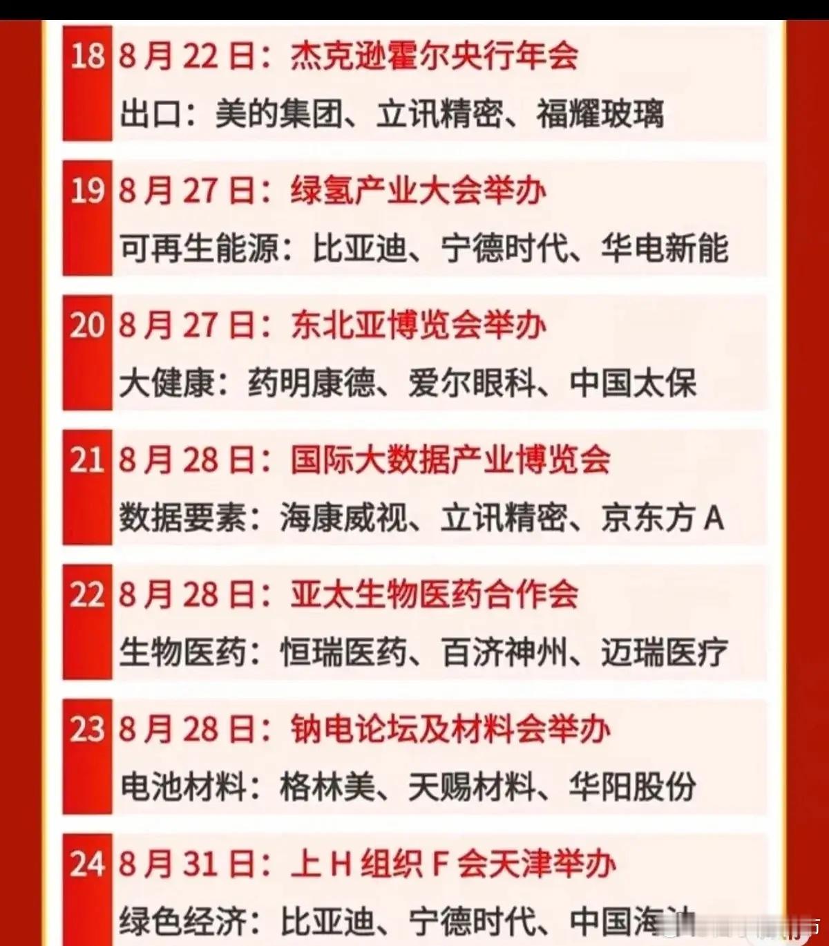 📅 收藏！8月A股重磅财经日历出炉，这24个关键节点或将引爆相关板块！8月行情