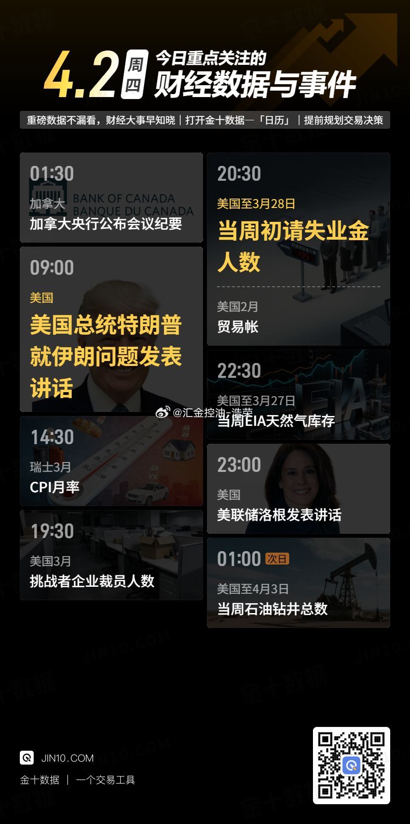 今日重点关注的财经数据与事件：2026年4月2日 周四 