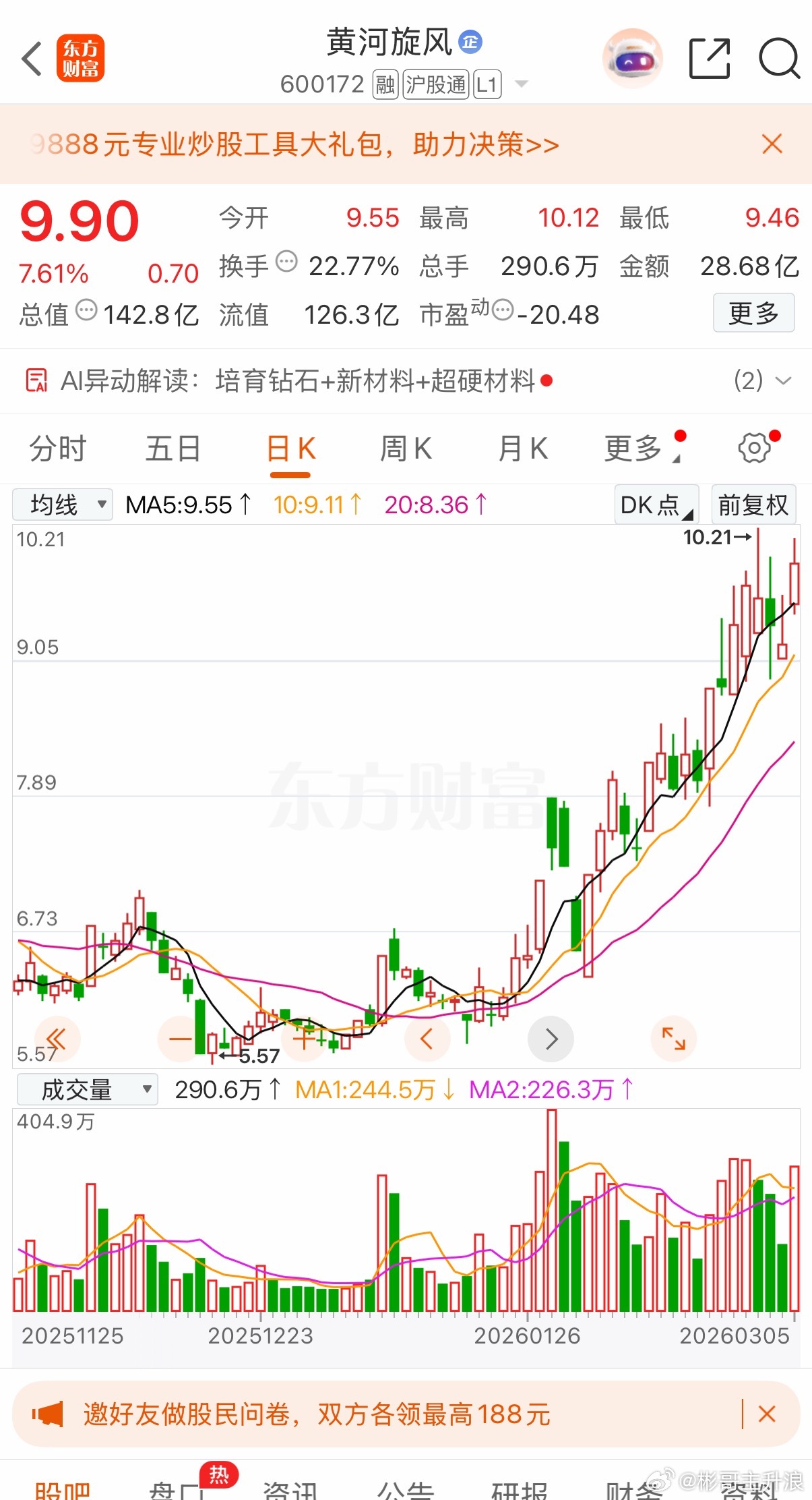 金刚石：冲高回落不改大势，产业前夕不言顶底3月2日两大重磅落地：1. 黄河旋风：