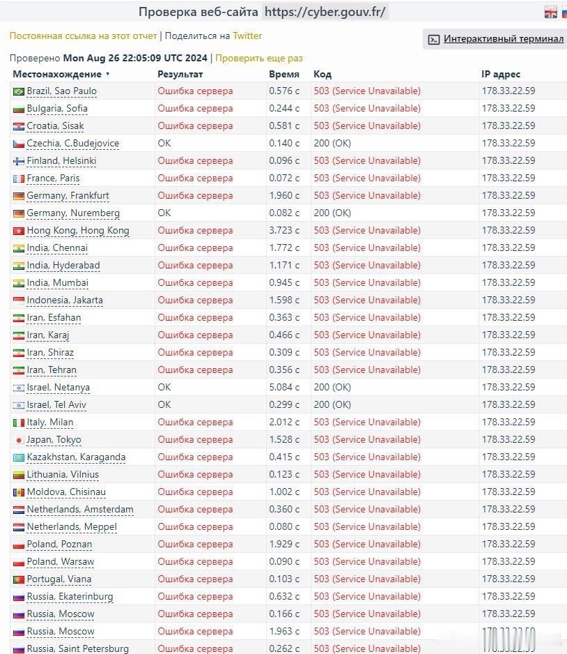 据媒体报道，帕维尔·杜罗夫被捕后，法国国家网络安全机构的网站突然瘫痪。来自 Ev