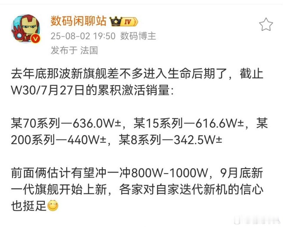 站哥说的旗舰手机销量，应该是华为Mate70、小米15、vivo X200和OP