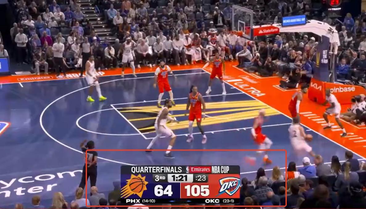 雷霆断档式领先NBA 太可怕了 雷霆这还让其他29个队玩不玩了。俄克拉荷马雷霆