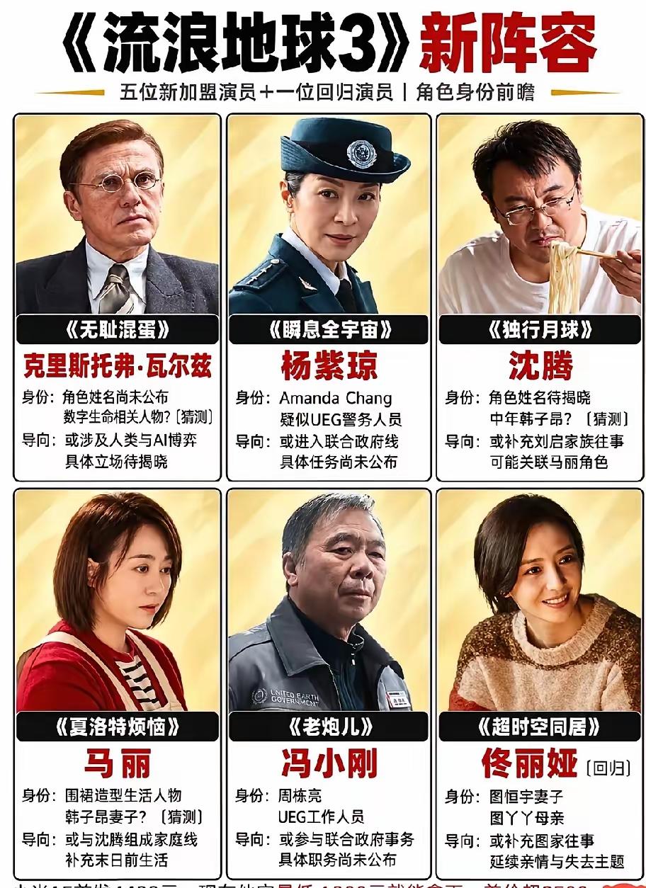 流浪地球三新增演员公布，我认为冯小刚加入有点降低档次了！