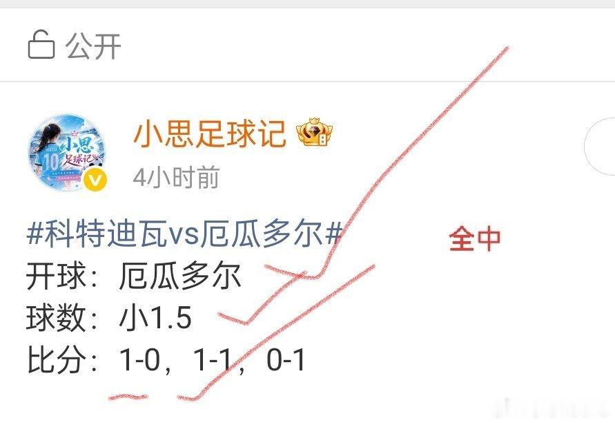 世界杯科特迪瓦vs厄瓜多尔 更多预测主页置顶粉丝群分享德国vs库拉索