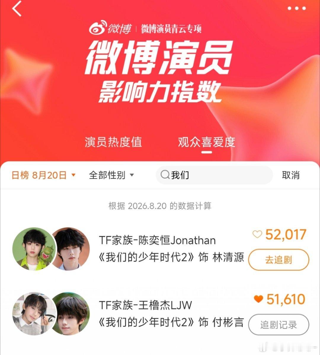 我每天看着竖锯比不过同事我都lex上身开始吟唱太痛苦了我真的太痛苦了然后开始切薅