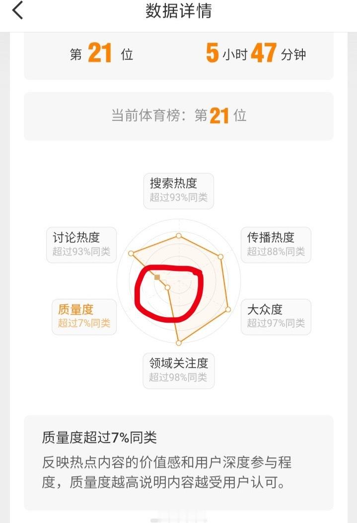 有些人的三观确实和大家不一样，迫不及待提醒大家，那谁谁、谁谁谁还有谁谁谁，都Ca