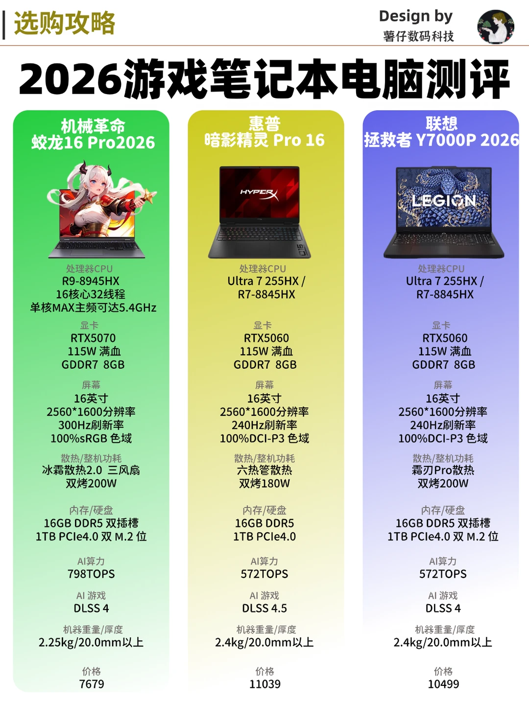 2026游戏本｜3 款热门款性能测评，就看这篇