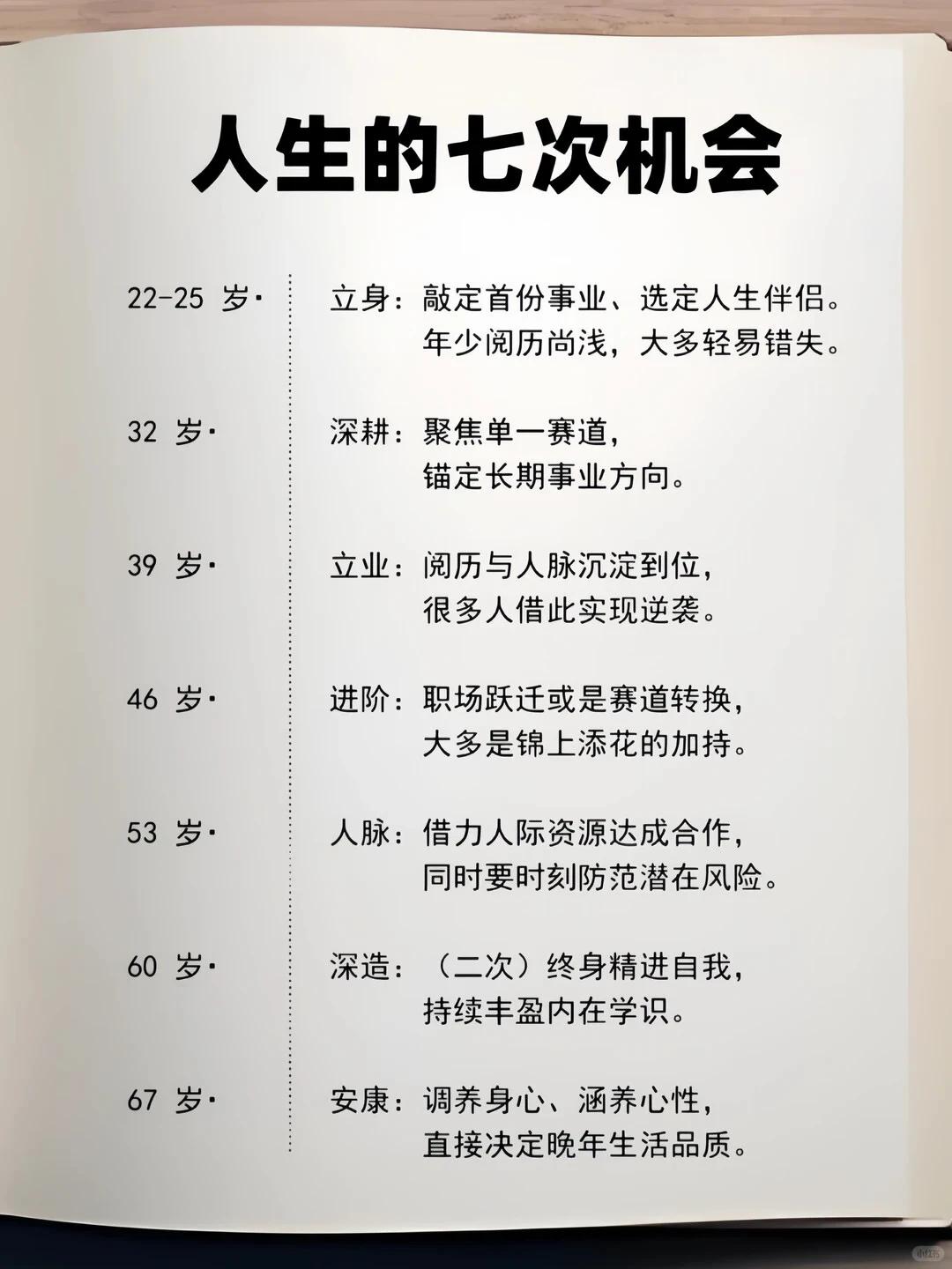人这一生，一共只有 7 次改变命运的机会

人生有七次关键机遇，分布在不同年龄段